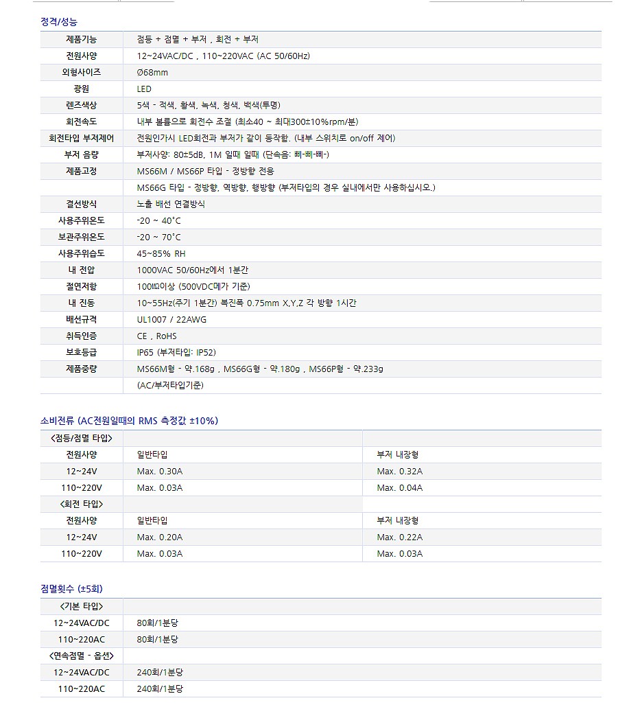 LED 시그널 표시등 (MS66P Series)_상세페이지