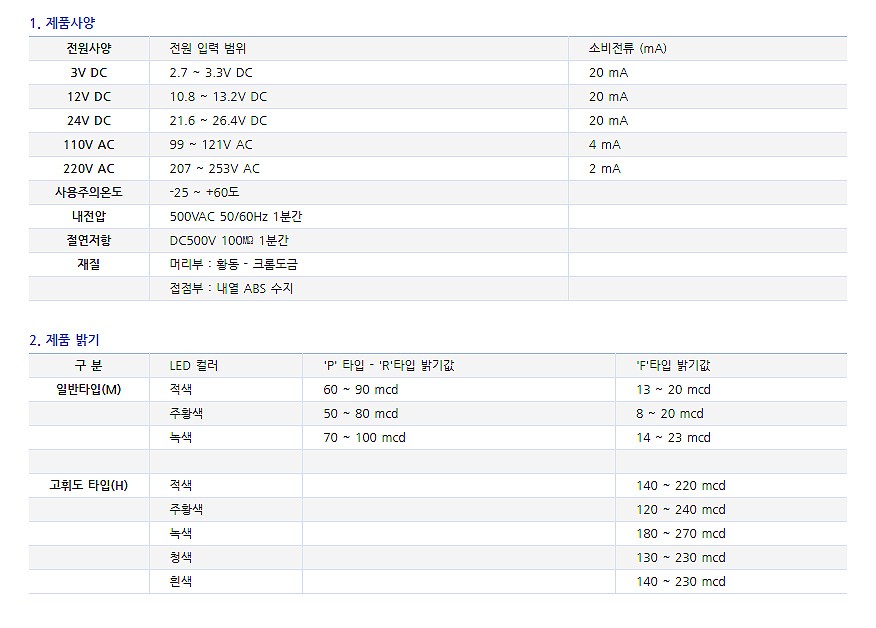 LED 인디게이터 (10mm/M10 Series)_상세페이지