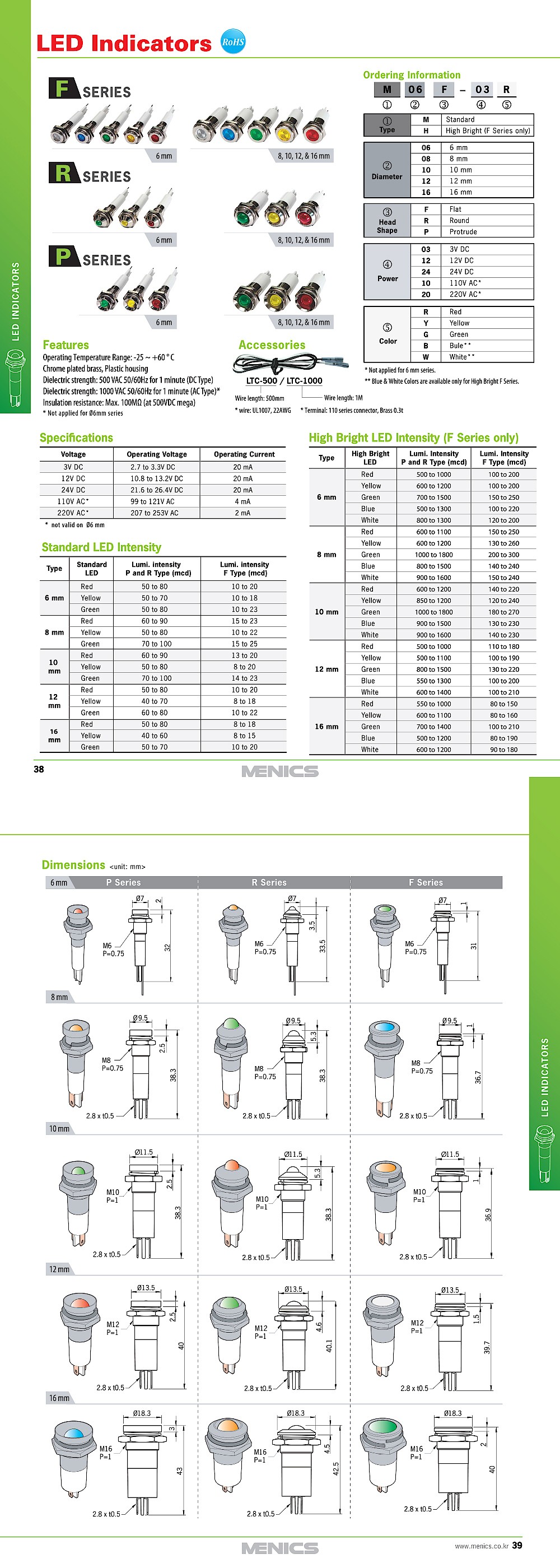 LED 인디게이터 (H16 Series)_상세페이지