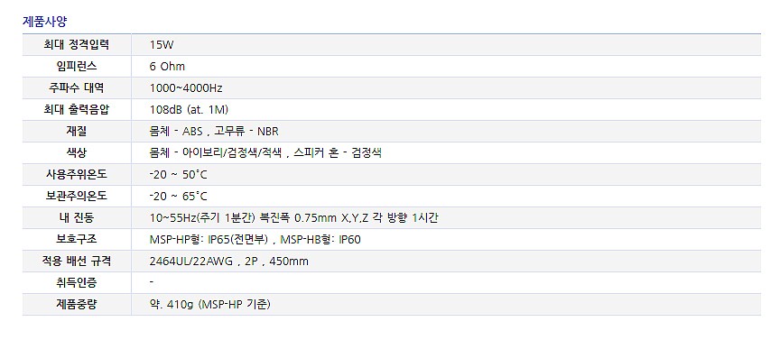 혼 스피커 (MSP-H Series)_상세페이지