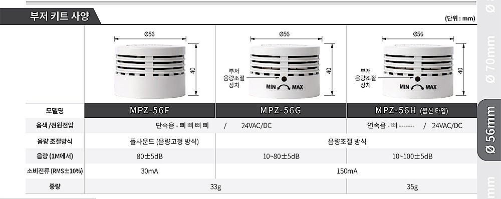 부저 (PT Series용)_상세페이지