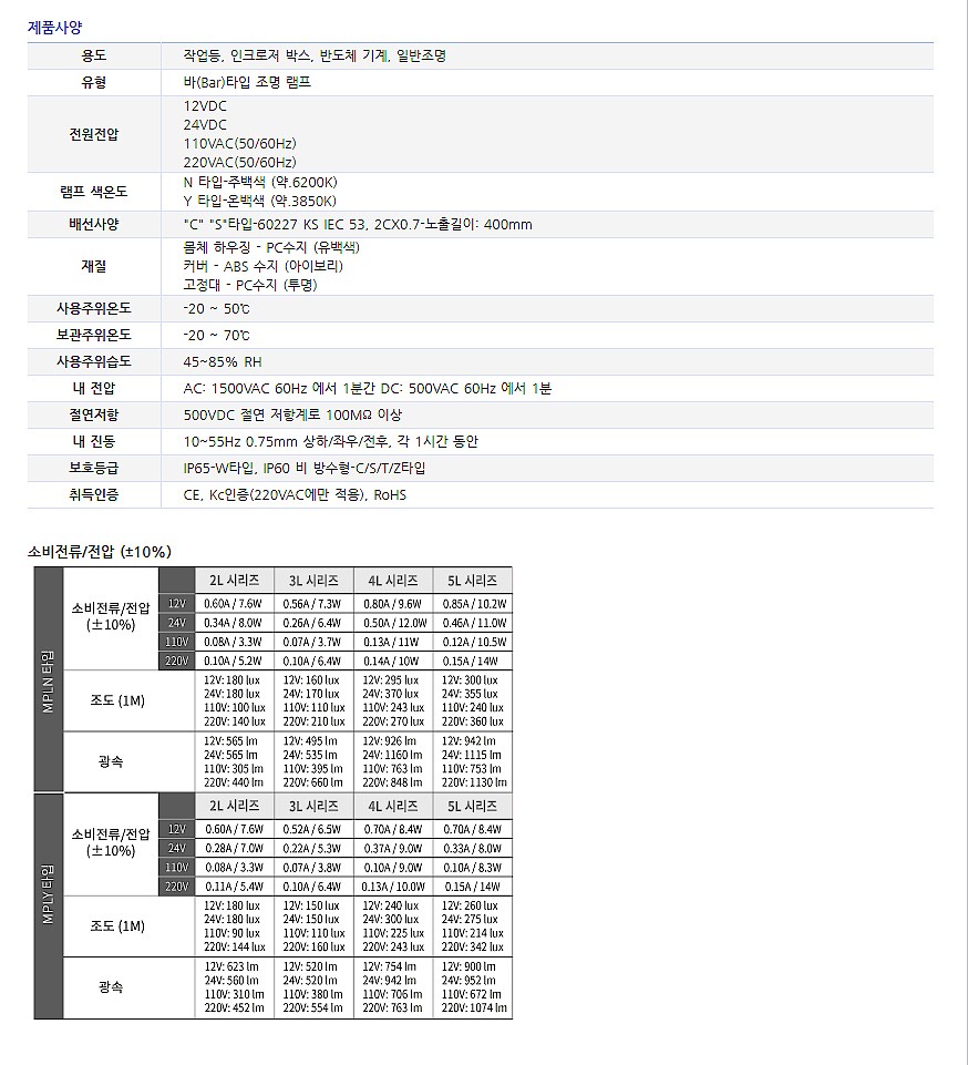 LED 조명 램프 (MPL-C Series)_상세페이지