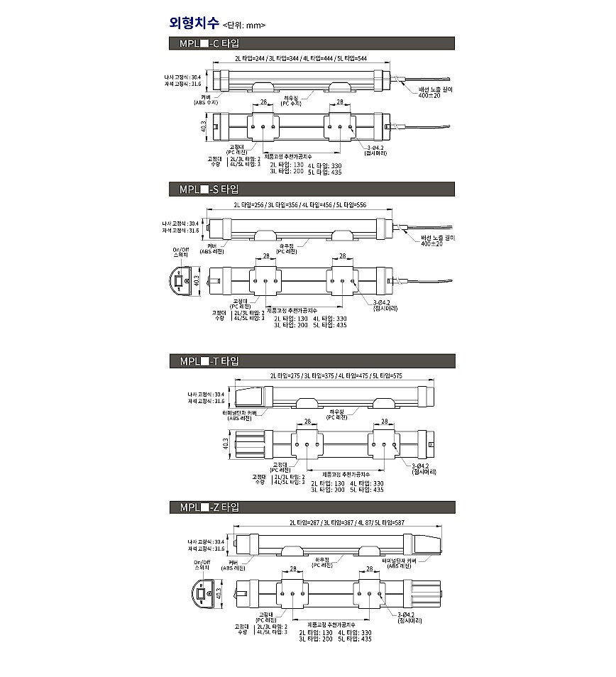 LED 조명 램프 (MPL-C Series)_상세페이지