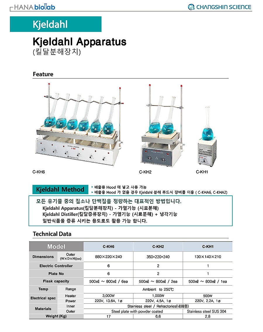 킬달분해장치 (C-KH Series)_상세페이지