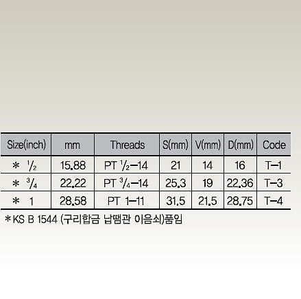 황동 땜티 CCF_상세페이지