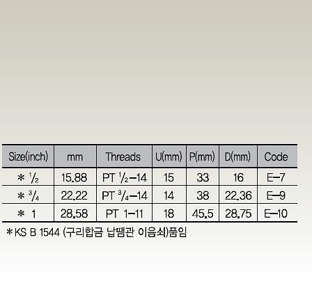황동 땜수전 엘보 CM_상세페이지