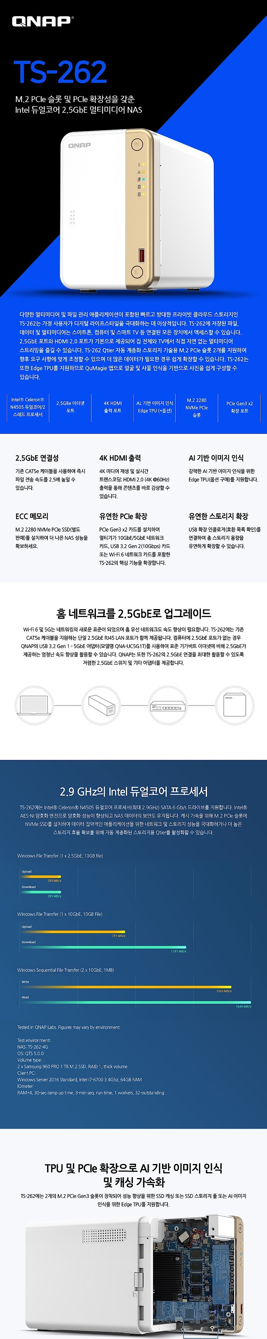WD RED HDD 28TB (TS-262-4G)_상세페이지