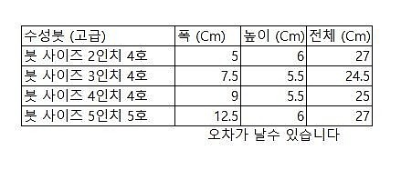 _상세페이지