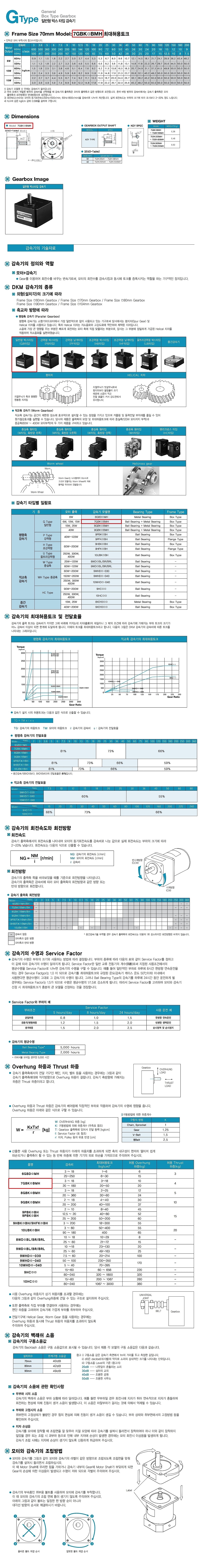 일반형 박스 타입 평행축 감속기 (7GBK/6W)_상세페이지