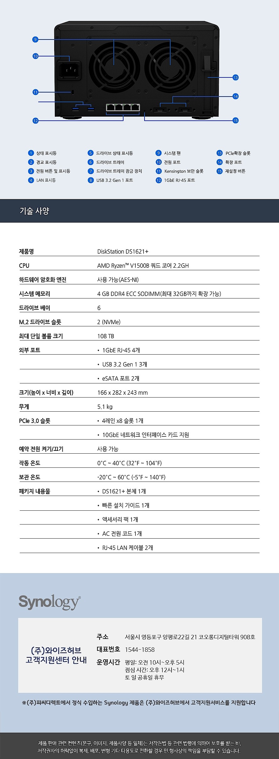 6베이 외장스토리지 WD Ultrastar HDD 24TB (DS1621+)_상세페이지