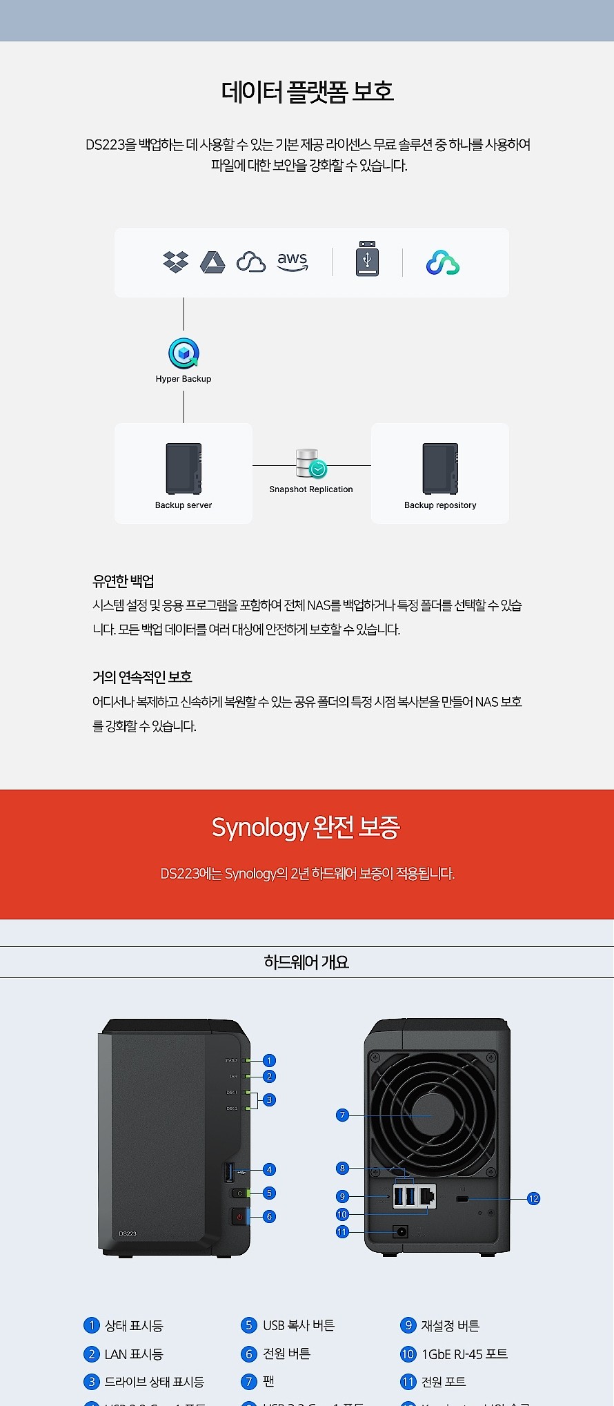 2베이 외장스토리지 WD RED HDD 16TB (DS223)_상세페이지
