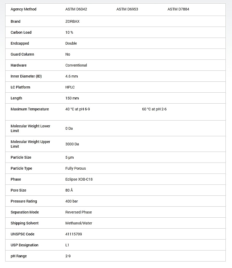 ZORBAX Eclipse (XDB-C18)_상세페이지
