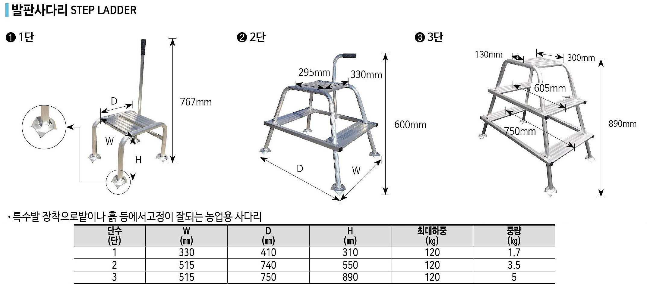 발판 사다리_상세페이지