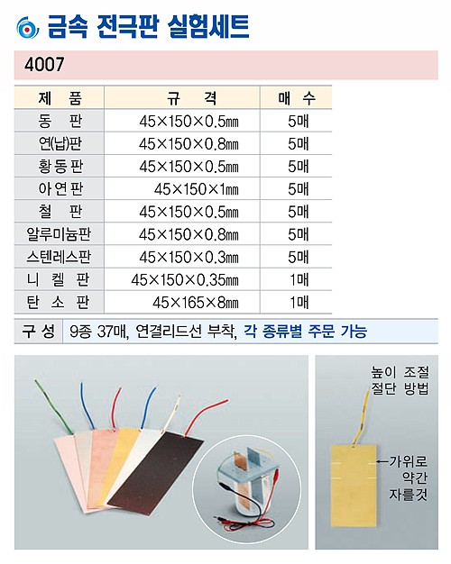 금속 전극판 실험 세트 (KSIC-4007)_상세페이지