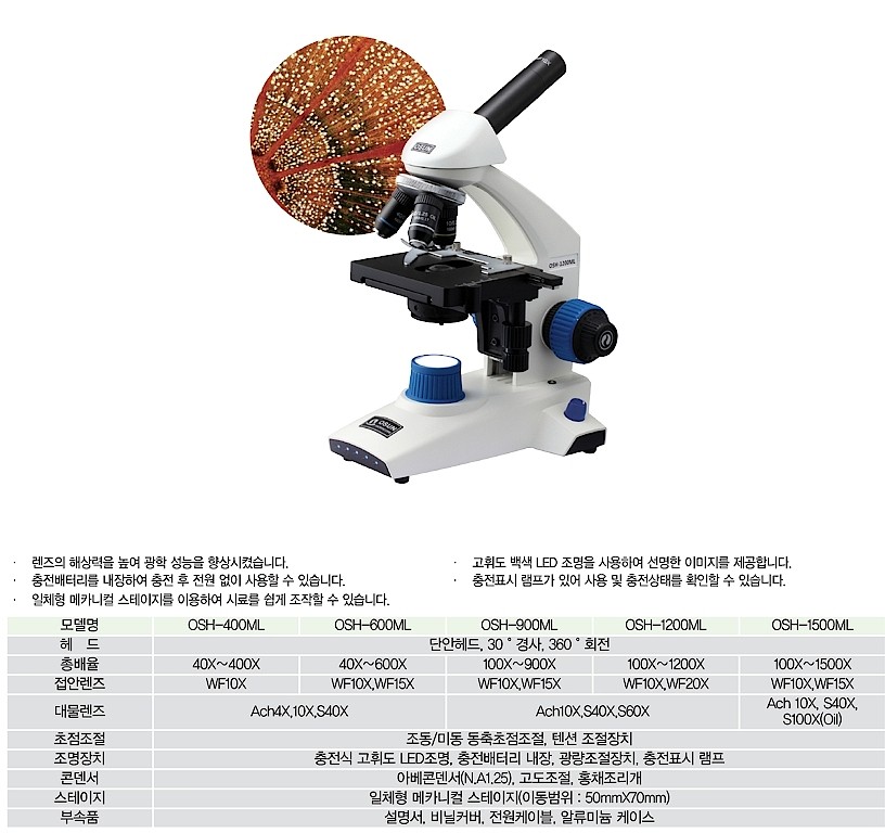 학생용 생물현미경 (OSH-ML Series)_상세페이지