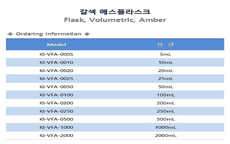 갈색 메스 플라스크_상세페이지