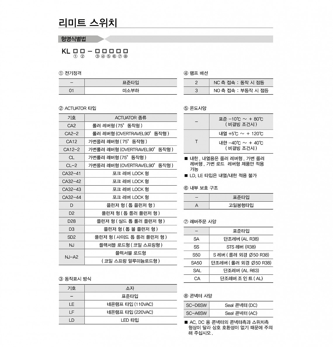 리미트 스위치(KLD3 Series)_상세페이지