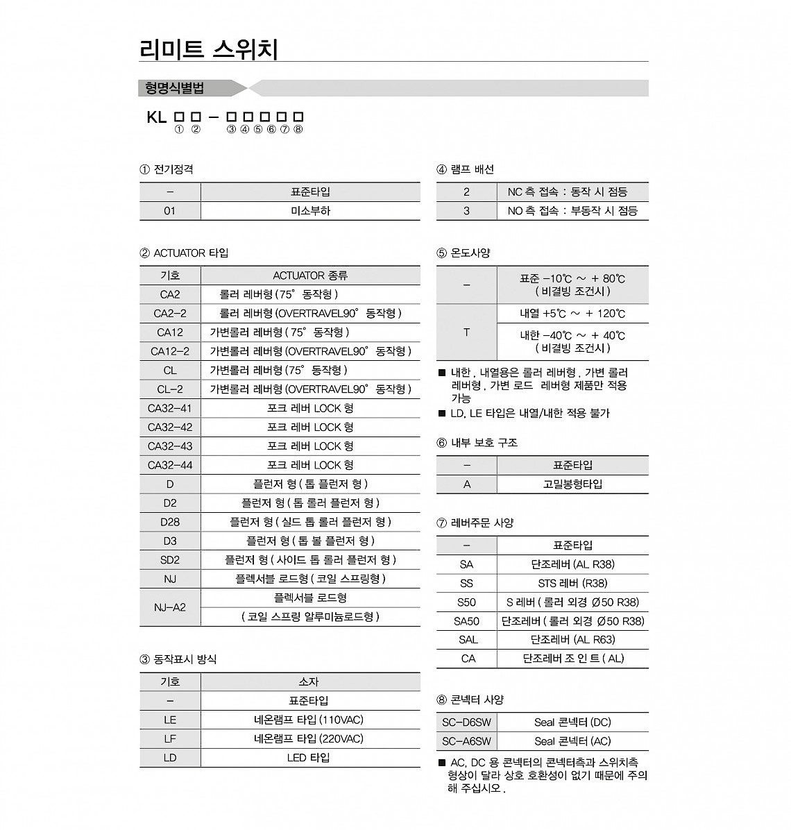 리미트 스위치(KLSD2 Series)_상세페이지