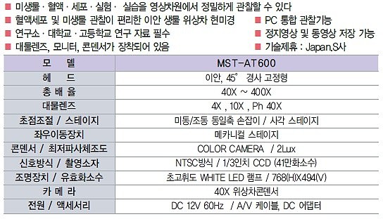위상차 멀티영상 현미경 (생물)_상세페이지