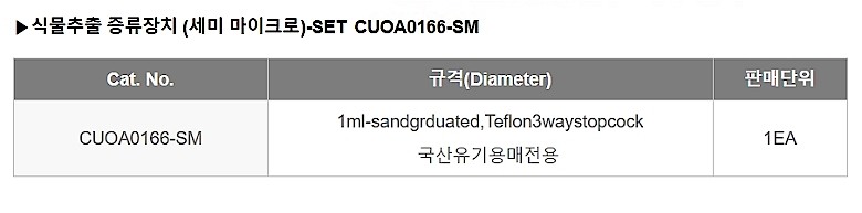 식물추출 증류장치 세트 (세미 마이크로)_상세페이지