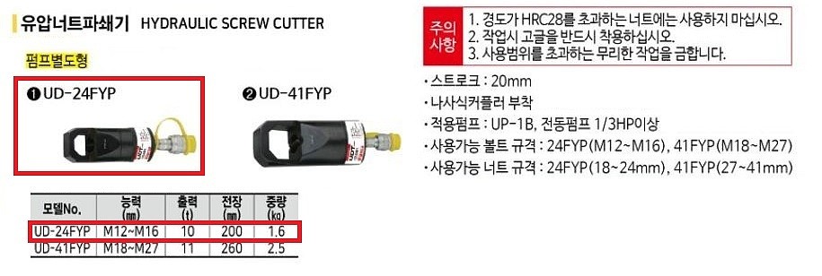 유압 너트파쇄기 (펌프별도형)_상세페이지