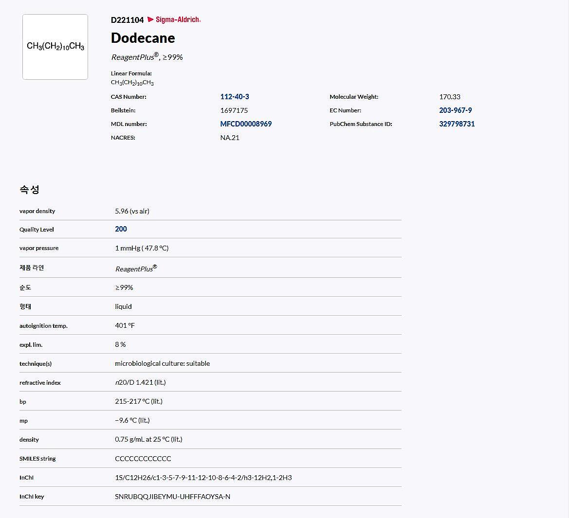 Dodecane ReagentPlus, ≥99%_상세페이지
