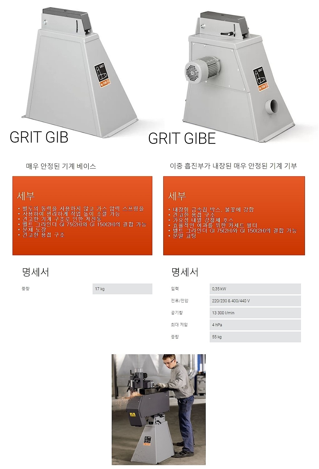 벨트 그라인더 스탠드 (GRIT GIB)_상세페이지