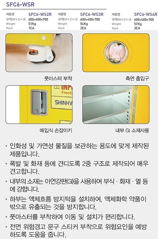 위험물보관함 (SFC6-WSR Series)_상세페이지