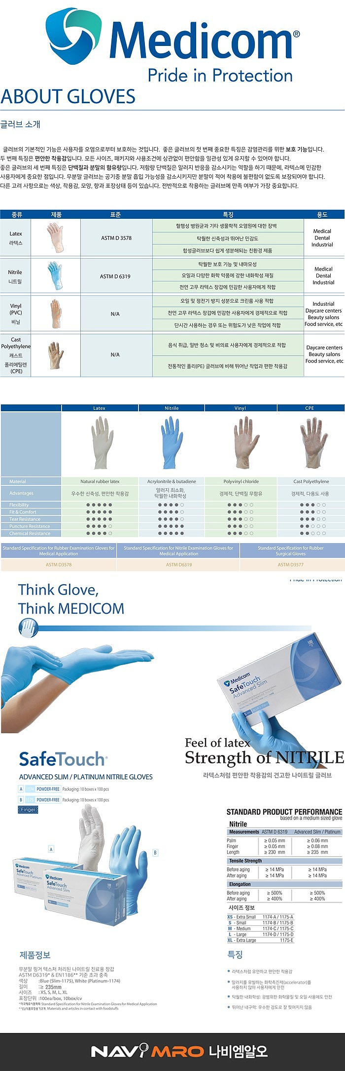 니트릴 장갑 (Safe Touch Advanced Slim)_상세페이지