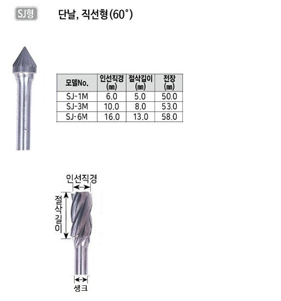 초경 로타리바 (SJ형 6mm생크)_상세페이지