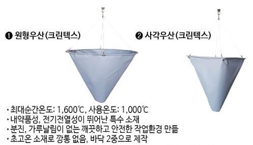 원형 용접우산 (크린텍스)_상세페이지