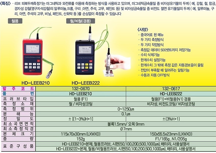 도금 두께 측정기_상세페이지