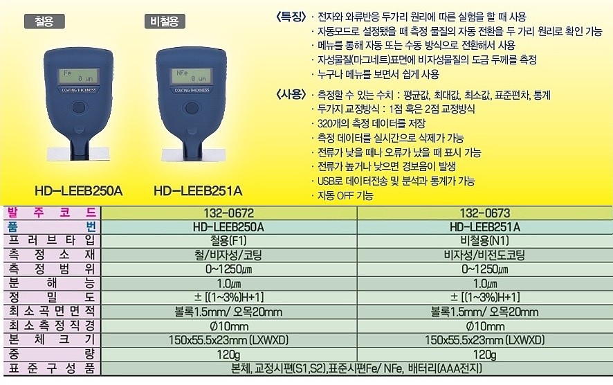 도금 두께 측정기_상세페이지