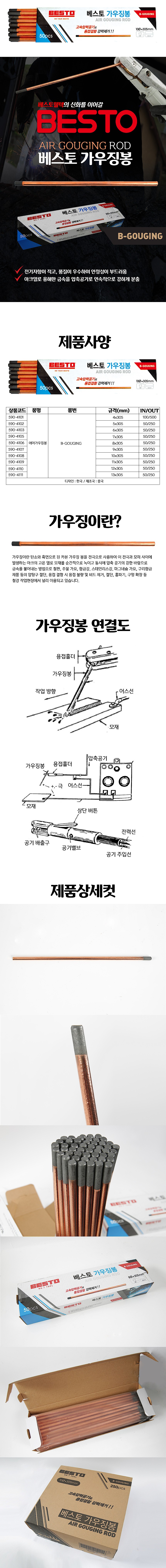에어 가우징봉 (원형)_상세페이지