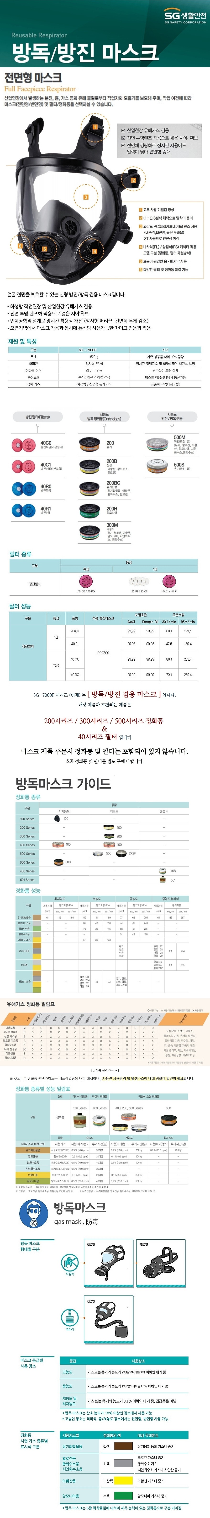 방독 마스크 (SG-7000F)_상세페이지