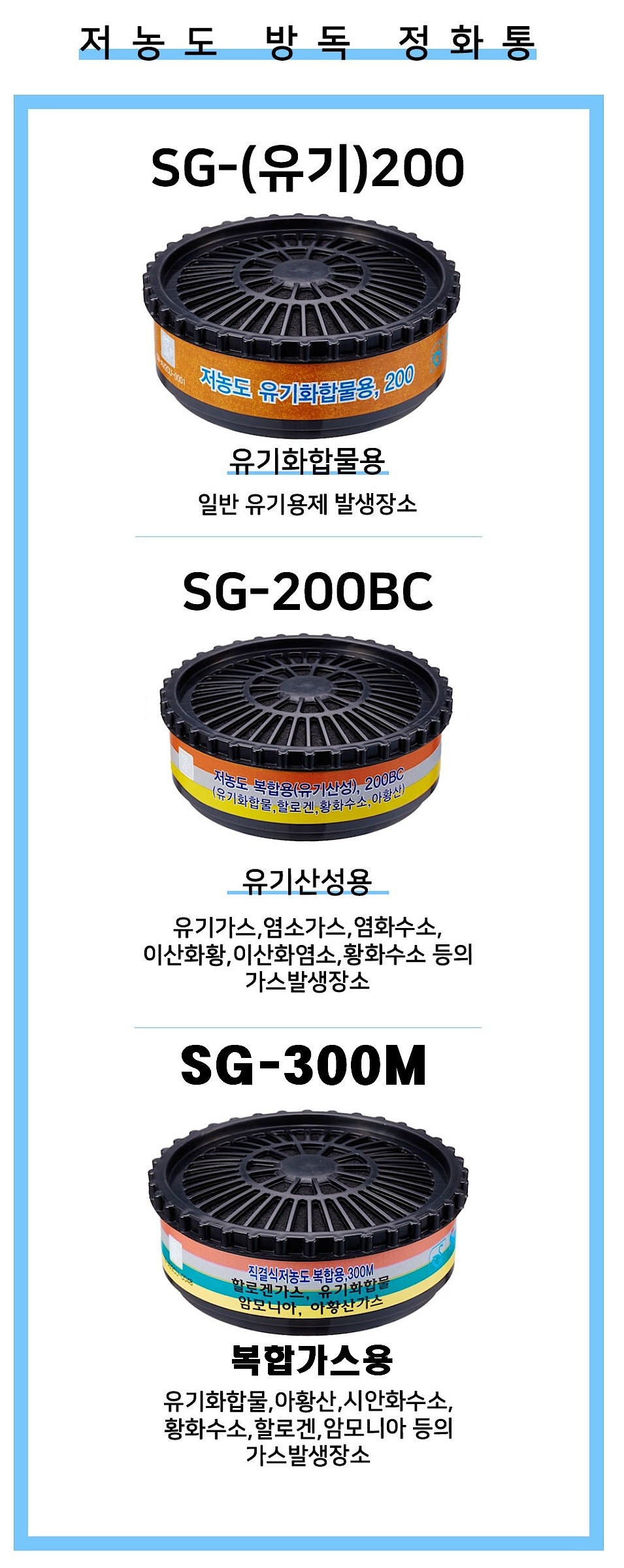 방독 정화통 (유기산성200)_상세페이지