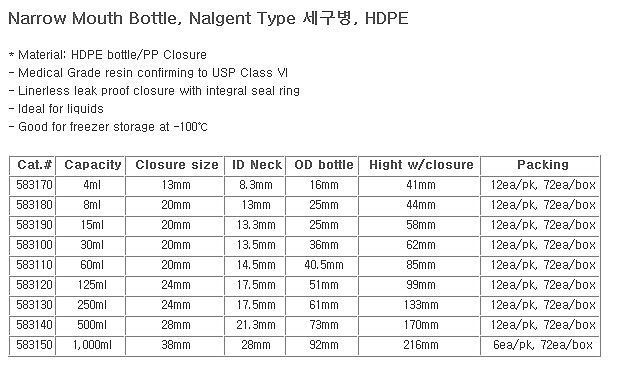 HDPE 세구병_상세페이지
