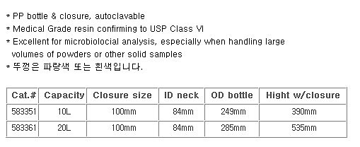 PP 손잡이형 카보이병_상세페이지