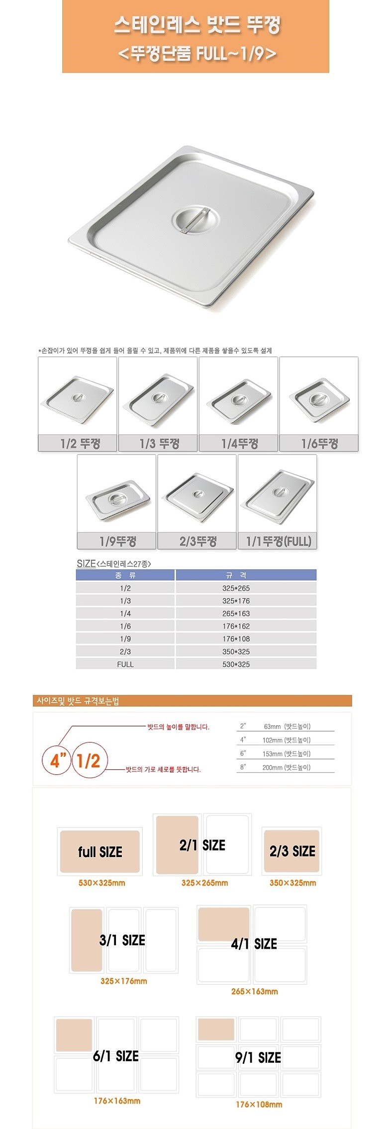 스텐 밧드뚜껑 (뚜껑단품)_상세페이지