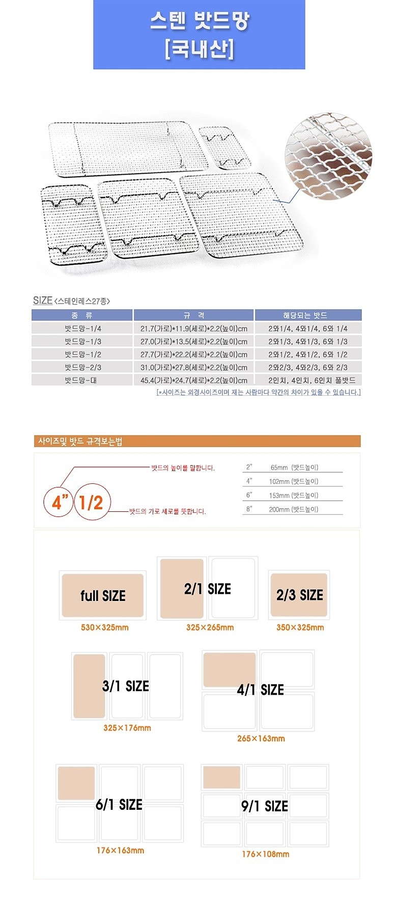 스텐 밧드망 받침(격자)_상세페이지