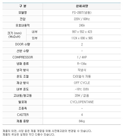 냉동고 쇼케이스 (FS-280T/240L)_상세페이지