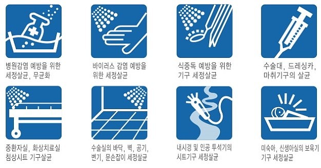 기구 소독제 (메디록스)_상세페이지