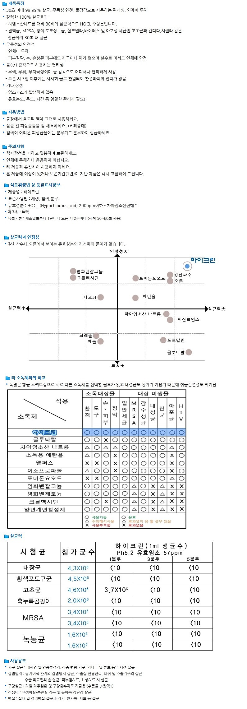 기구 소독제_상세페이지