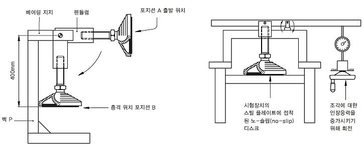 스텐 미리 육각너트_상세페이지