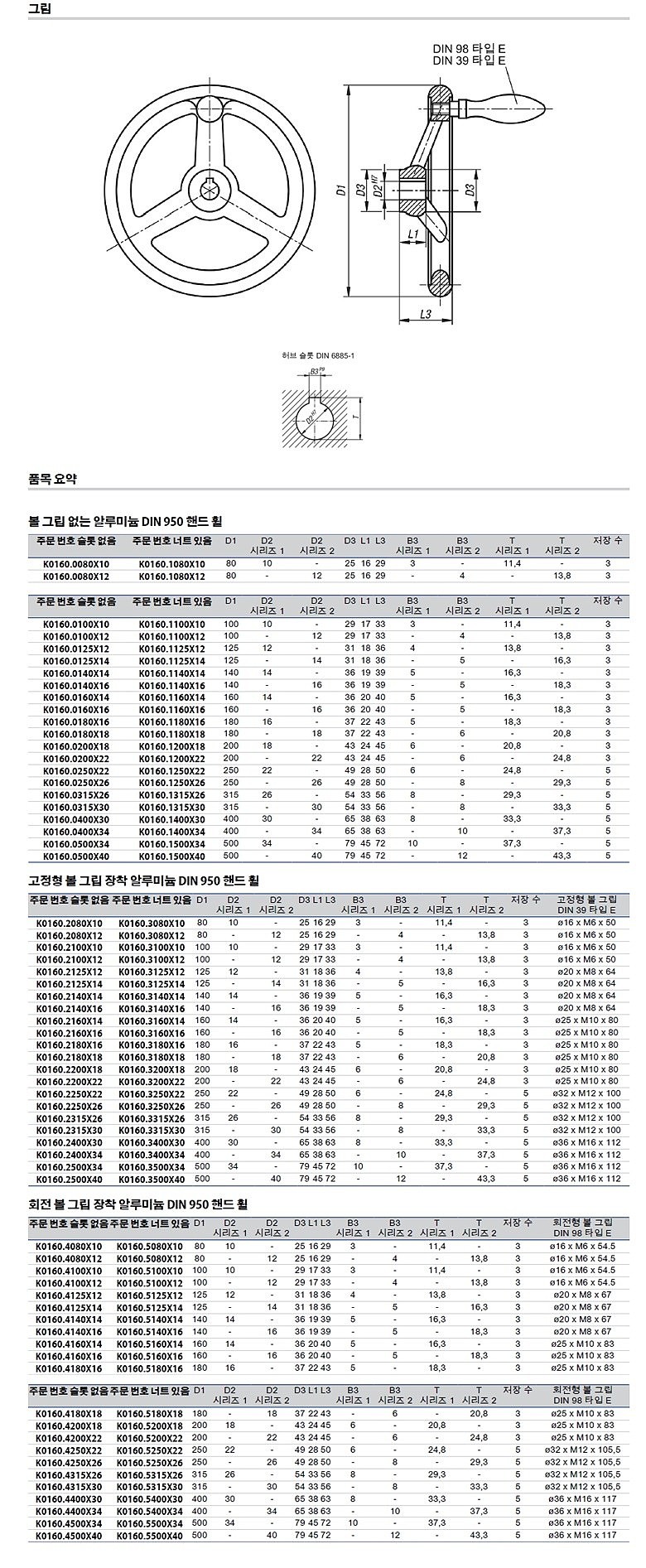 알루미늄 핸드 휠 (K160)_상세페이지
