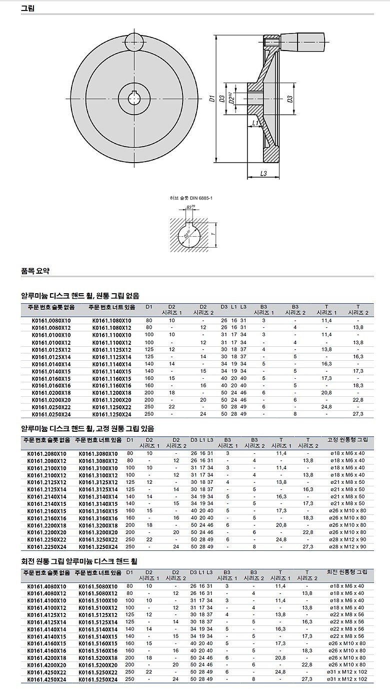 알루미늄 디스크 핸드 휠 (K0161_MDG)_상세페이지