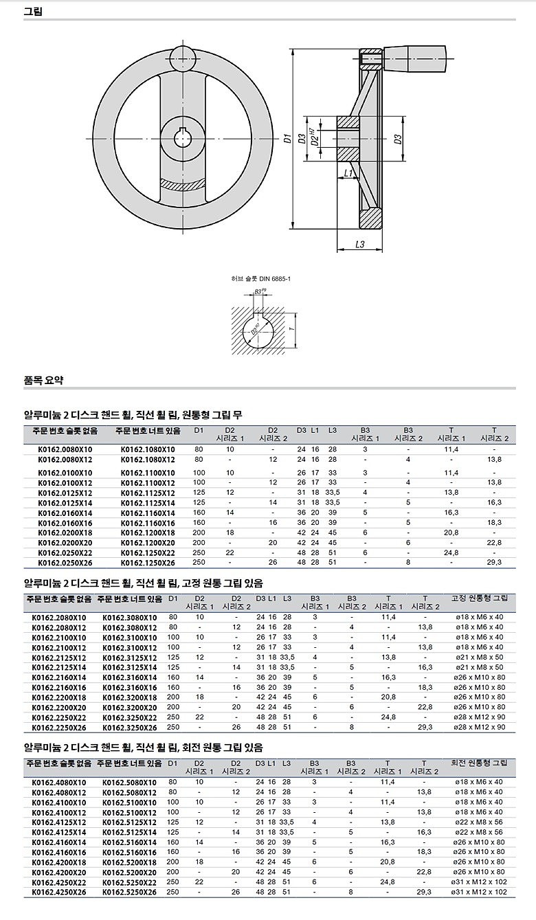 알루미늄 스포크 핸드 휠 (K0162_OG)_상세페이지