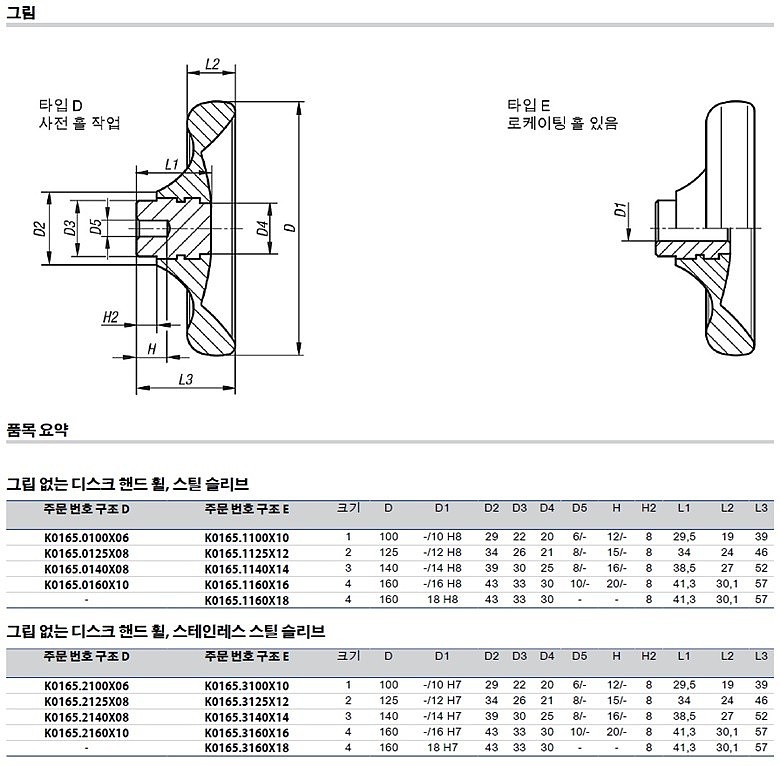 디스크 핸드 휠 (K0165)_상세페이지