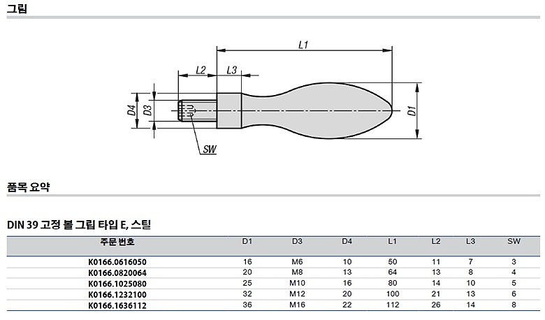 고정 볼 그립 (K0166)_상세페이지