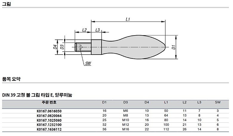 알루미늄 고정 볼 그립 (K0167)_상세페이지